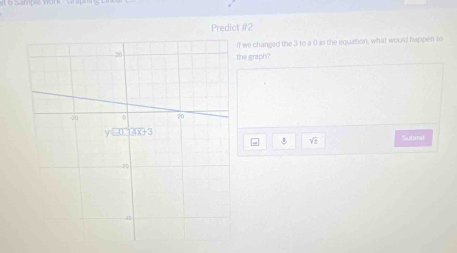 Sample work - Graphing L e
Predict #2
lf we changed the 3 to a 0 in the equation, what would happen to
the graph?
overline 8 sqrt(± )
Submil