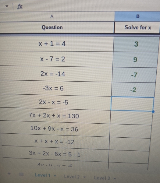 = Level 1 - Level 2 - Level 3