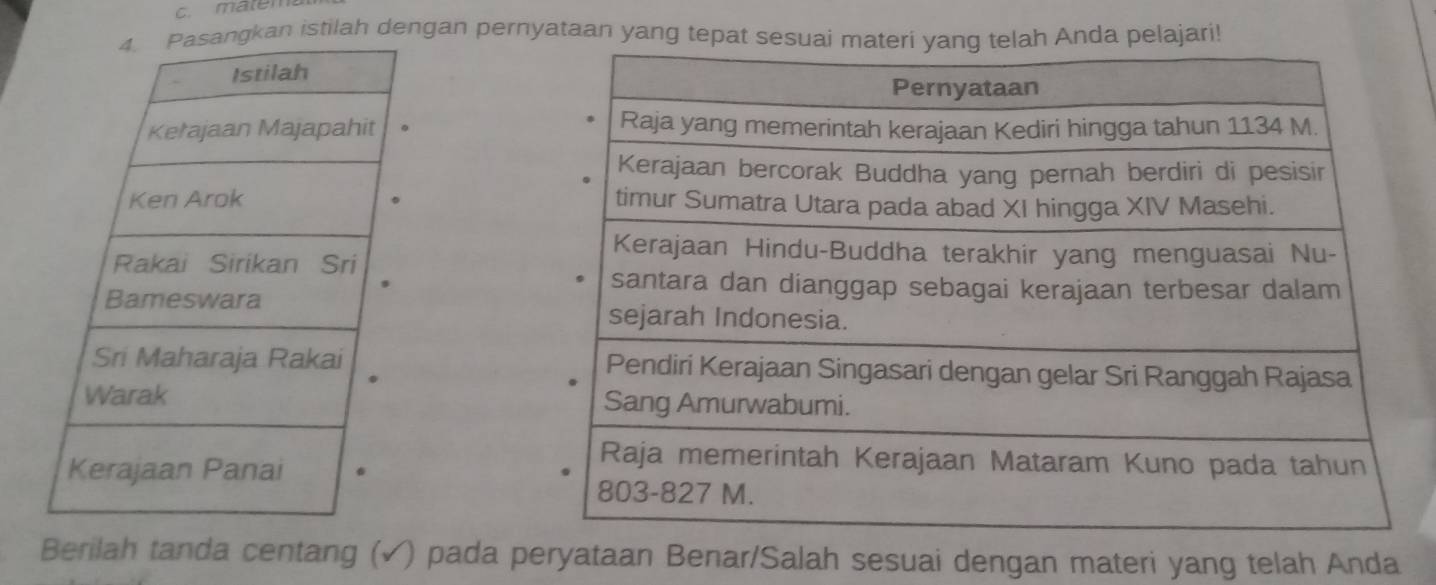 maten 
ah dengan pernyataan yang tepat snda pelajari! 




Berilah tanda centang (√) pada peryataan Benar/Salah sesuai dengan materi yang telah Anda