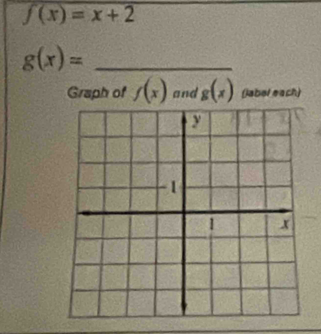 f(x)=x+2
g(x)= _ 
Graph of f(x) and g(x) (label each)