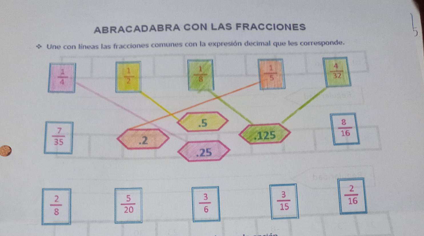 ABRACADABRA CON LAS FRACCIONES
Une con líneas las fracciones comunes con la expresión decimal que les corresponde.
 2/8 
 5/20 
 3/6 
 3/15 
 2/16 