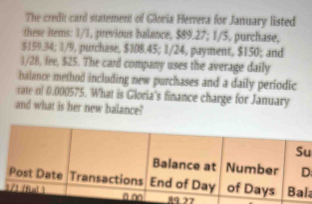 The credit card statement of Gloria Herrera for January listed 
these items: 1/1, previous balance, $89.27; 1/5, purchase,
$159.34; 1/9, purchase, $108.45; 1/24, payment, $150; and
1/28, fee, $25. The card company uses the average daily 
balance method including new purchases and a daily periodic 
rate of 0,000575. What is Gloria's finance charge for January 
and what is her new balance? 
Su 
Balance at Number D 
Post Date Transactions End of Day
1/1 (ßal ) of Days Bala 
0 oo 89 27