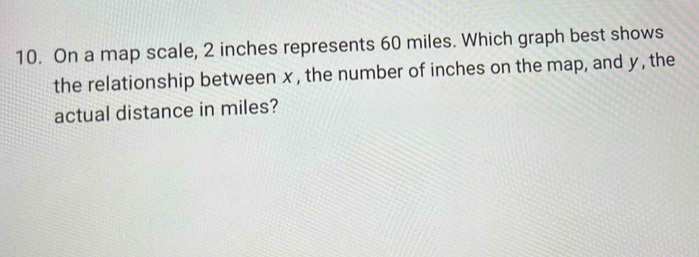 Solved: On a map scale, 2 inches represents 60 miles. Which graph best ...