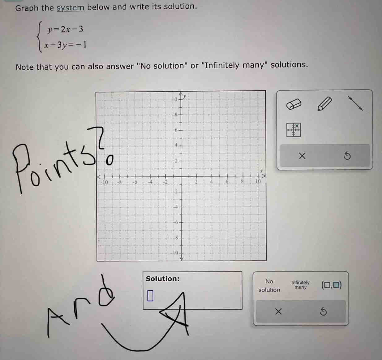 Graph the system below and write its solution.
beginarrayl y=2x-3 x-3y=-1endarray.
Note that you can also answer "No solution" or "Infinitely many" solutions. 
× 
Solution: 
No Infinitely 
solution many (□ ,□ )
×