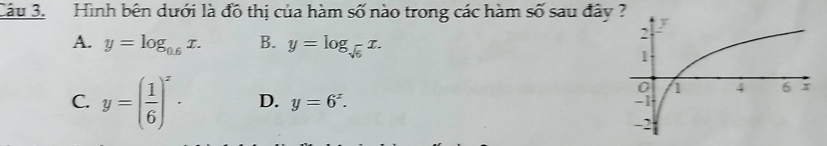 Hình bên dưới là đồ thị của hàm số nào trong các hàm số sau đây
A. y=log _0.6x. B. y=log _sqrt(6)x.
C. y=( 1/6 )^x·
D. y=6^x.