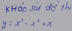 KHáo sa doth
y=x^3-x^2+x