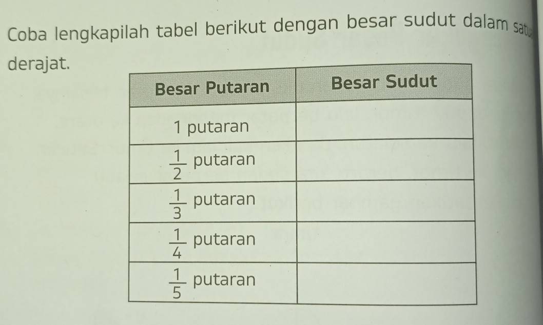 Coba lengkapilah tabel berikut dengan besar sudut dalam sat
derajat.