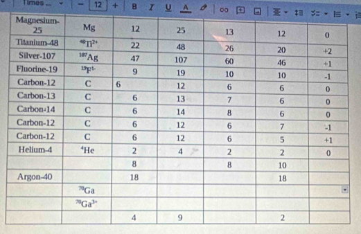 imes ... -1 12 + B I U A