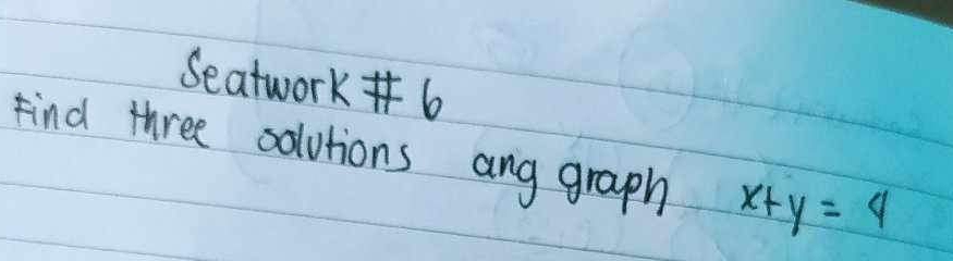 Seatwork 6 
find three solutions ang graph x+y=4