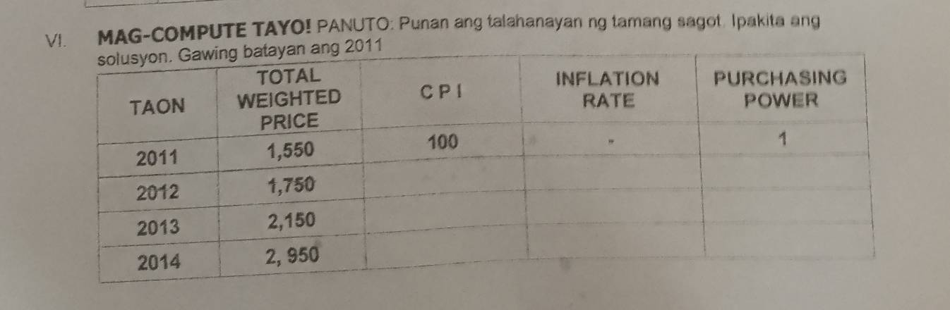 V!. MAG-COMPUTE TAYO! PANUTO: Punan ang talahanayan ng tamang sagot. Ipakita ang