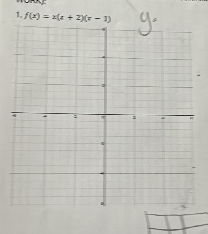 f(x)=x(x+2)(x-1)