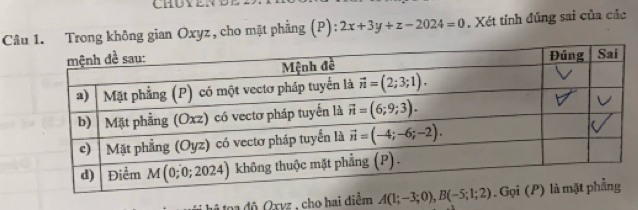 Cârong không gian Oxyz, cho mặt phẳng (P): 2x+3y+z-2024=0 , Xét tính đúng sai của các
tô  t a  độ Qxyz , cho hai điểm A(1;-3;0),B(-5;1;2)