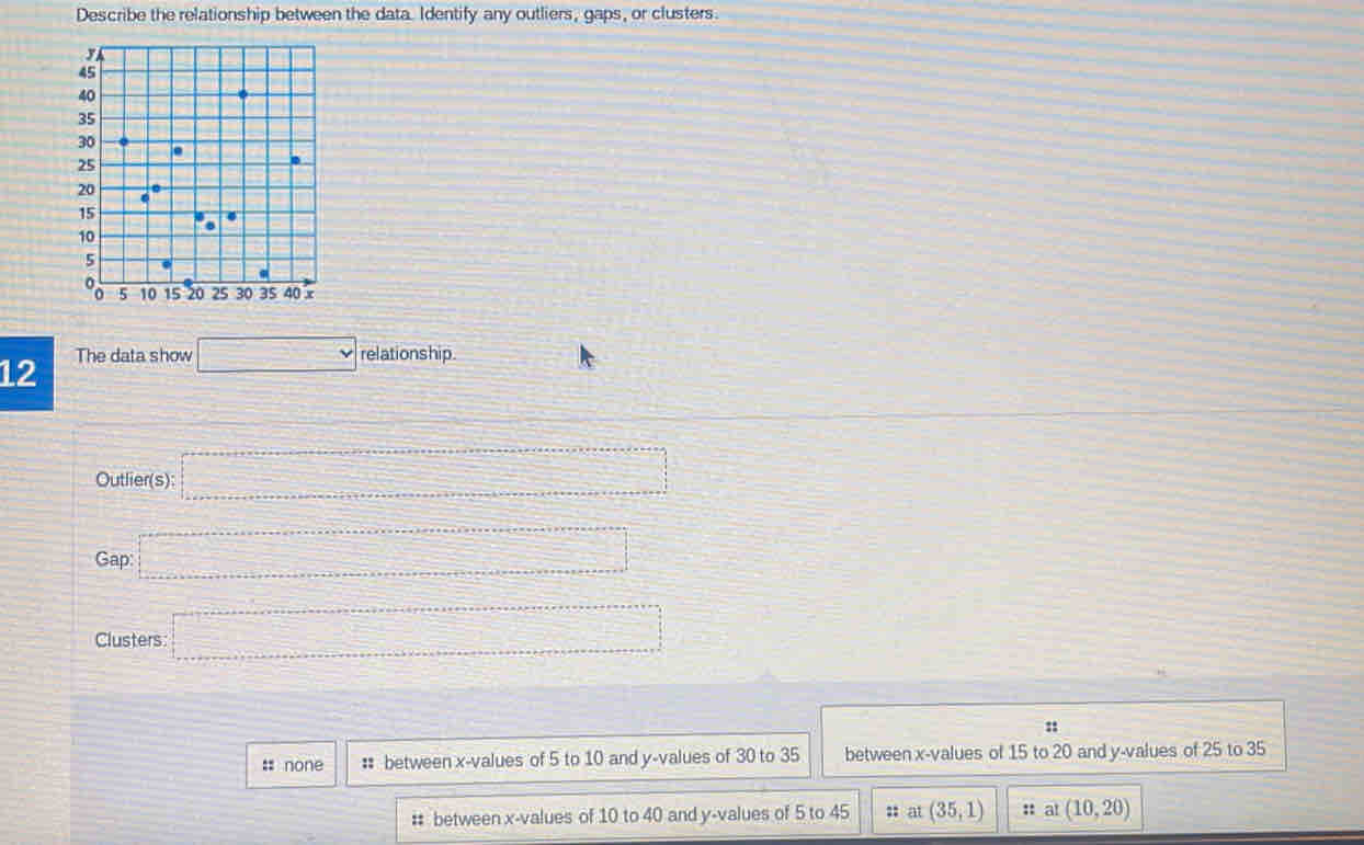 Solved: Describe the relationship between the data. Identify any ...