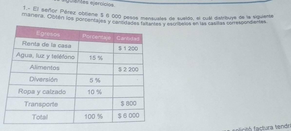 sigulentes ejercicios. 
1.- El señor Pérez obtiene $ 6 000 pesos mensuales de sueldo, el cuál distribuye de la siguiente 
manera. Obtén los porcentajes y cantiday escríbelos en las casillas correspondientes. 
folicitó factura tendr: