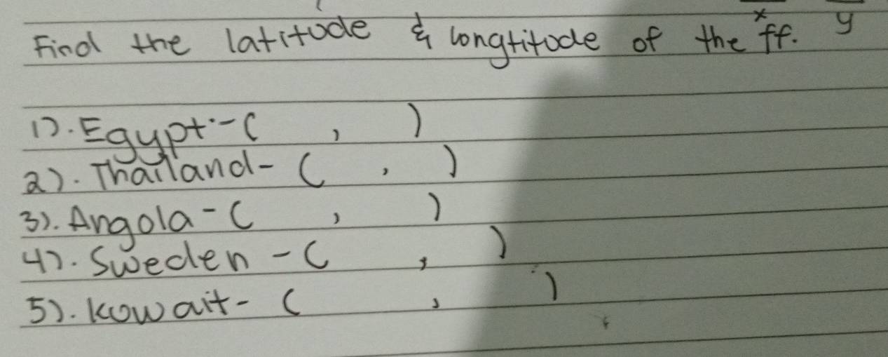 × y 
Find the latitade longtitode of the ff. 
1. Egypt-c, ) 
a). Thalland- (, ) 
3). Angola-c, ) 
47. Sweden -c, ) 
5). kowait-( 1)