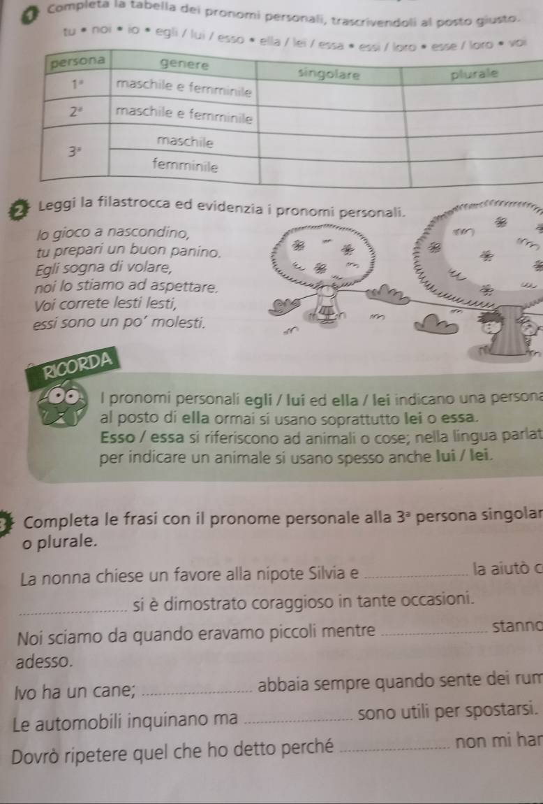 Completa la tabella dei pronomi personali, trascrivendoli al posto giusto.
tu # noi × io * egli / lui / esso * e
2 Leggi la filastrocca ed eviden
lo gioco a nascondino,
tu prepari un buon panino.
Egli sogna di volare,
noi lo stiamo ad aspettare.
Voi correte lesti lesti,
essi sono un po’ molesti.
RICORDA
l pronomi personali egli / luí ed ella / lei indicano una persona
al posto di ella ormai si usano soprattutto lei o essa.
Esso / essa si riferiscono ad animali o cose; nella lingua parlat
per indicare un animale si usano spesso anche lui / lei.
Completa le frasi con il pronome personale alla 3^a persona singolar
o plurale.
La nonna chiese un favore alla nipote Silvia e _la aiutò c
_si è dimostrato coraggioso in tante occasioni.
Noi sciamo da quando eravamo piccoli mentre _stanno
adesso.
Ivo ha un cane; _abbaia sempre quando sente dei rum
Le automobili inquinano ma _sono utili per spostarsi.
Dovrò ripetere quel che ho detto perché _non mi har