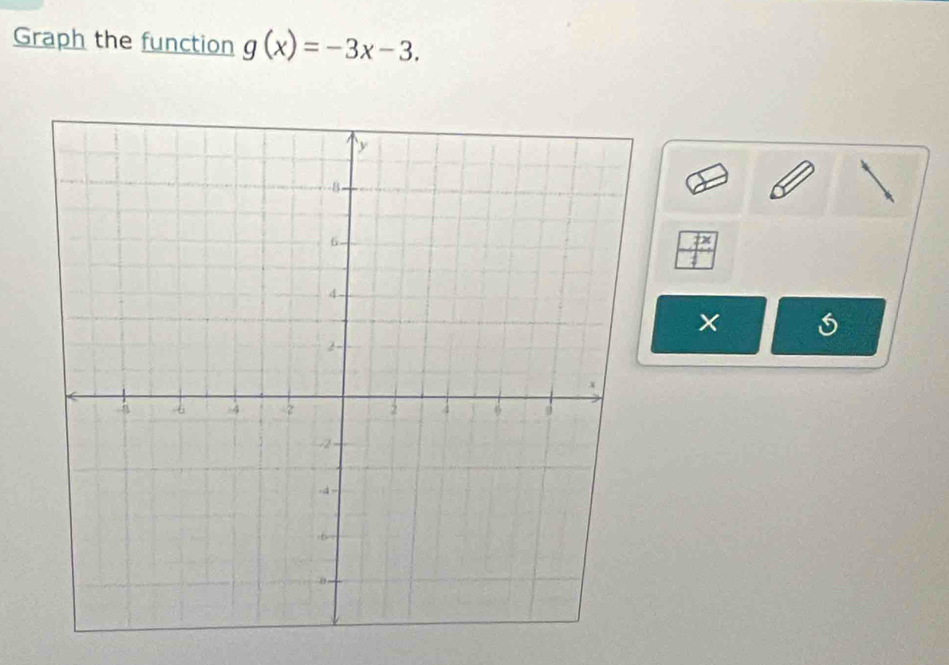 Graph the function g(x)=-3x-3.
7x
downarrow 
×