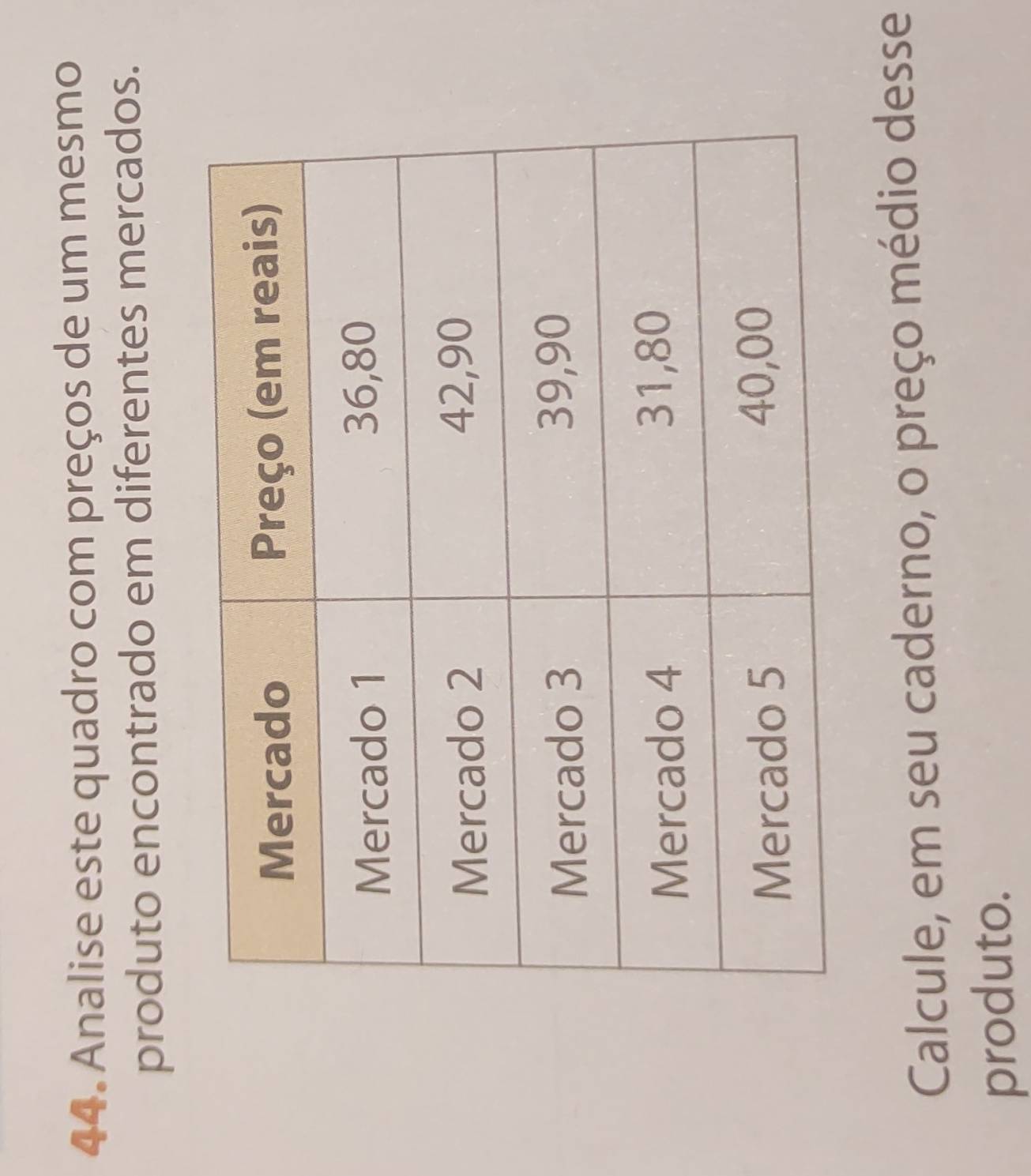 Analise este quadro com preços de um mesmo 
produto encontrado em diferentes mercados. 
Calcule, em seu caderno, o preço médio desse 
produto.