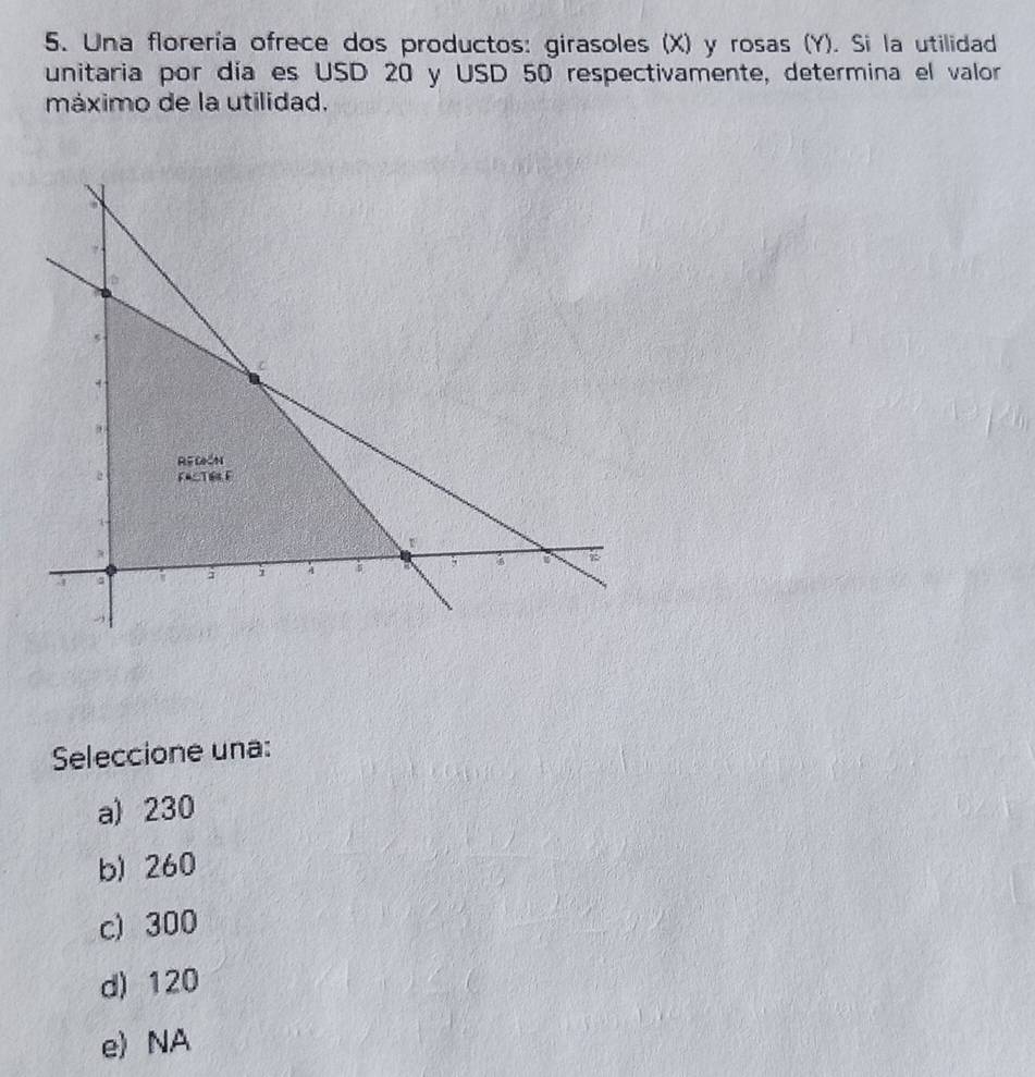 Una florería ofrece dos productos: girasoles (X) y rosas (Y). Si la utilidad
unitaria por día es USD 20 y USD 50 respectivamente, determina el valor
máximo de la utilidad.
Seleccione una:
a) 230
b) 260
c) 300
d) 120
e) NA