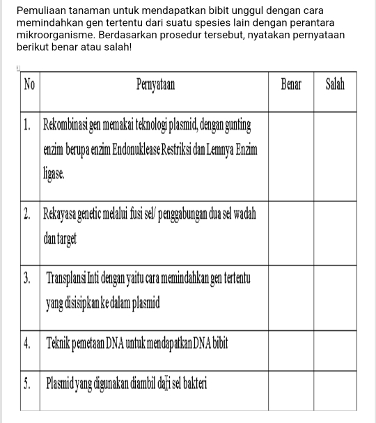 Pemuliaan tanaman untuk mendapatkan bibit unggul dengan cara 
memindahkan gen tertentu dari suatu spesies lain dengan perantara 
mikroorganisme. Berdasarkan prosedur tersebut, nyatakan pernyataan 
berikut benar atau salah!