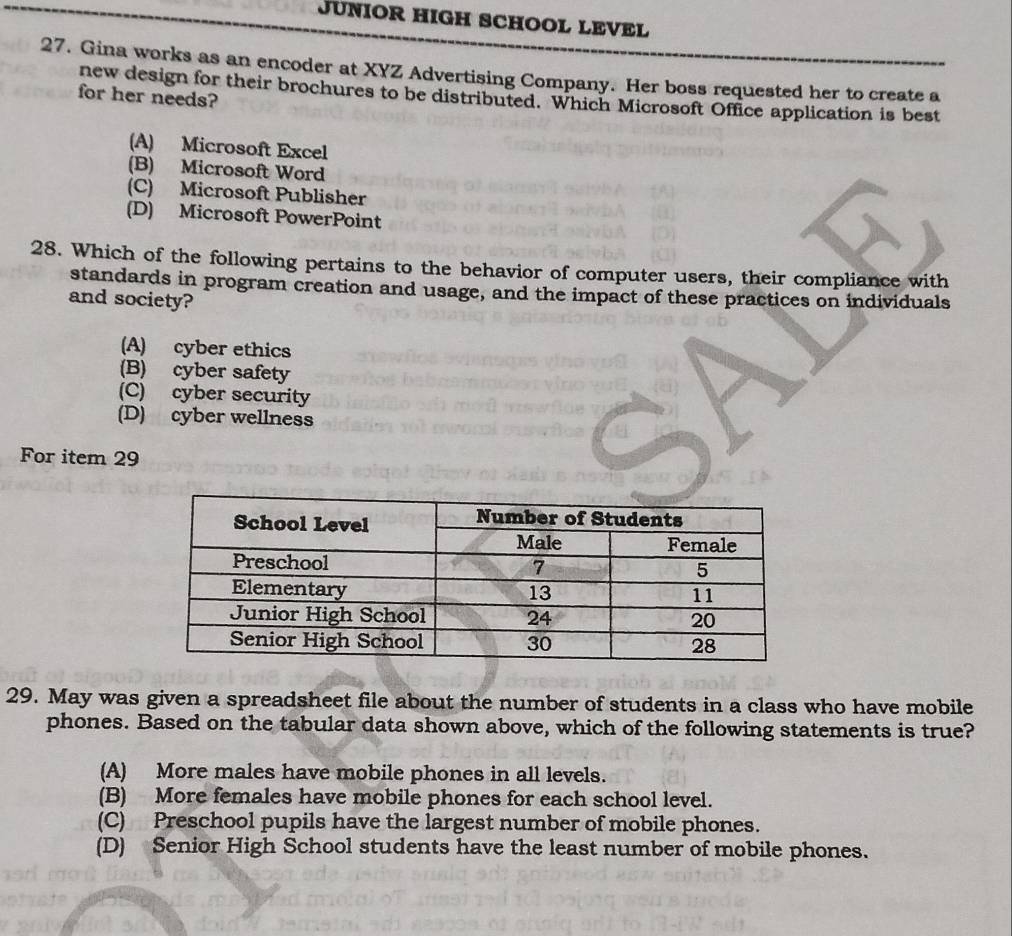 JÜNIOR HIGH SCHOOL LEVEL
27. Gina works as an encoder at XYZ Advertising Company. Her boss requested her to create a
new design for their brochures to be distributed. Which Microsoft Office application is best
for her needs?
(A) Microsoft Excel
(B) Microsoft Word
(C) Microsoft Publisher
(D) Microsoft PowerPoint
28. Which of the following pertains to the behavior of computer users, their compliance with
standards in program creation and usage, and the impact of these practices on individuals
and society?
(A) cyber ethics
(B) cyber safety
(C) cyber security
(D) cyber wellness
For item 29
29. May was given a spreadsheet file about the number of students in a class who have mobile
phones. Based on the tabular data shown above, which of the following statements is true?
(A) More males have mobile phones in all levels.
(B) More females have mobile phones for each school level.
(C) Preschool pupils have the largest number of mobile phones.
(D) Senior High School students have the least number of mobile phones.
