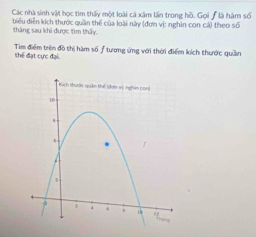 Các nhà sinh vật học tìm thấy một loài cá xâm lấn trong hồ. Gọi f là hàm số 
biểu diễn kích thước quần thể của loài này (đơn vị: nghìn con cá) theo số 
tháng sau khi được tìm thấy. 
Tìm điểm trên đồ thị hàm số f tương ứng với thời điểm kích thước quần 
thể đạt cực đại.