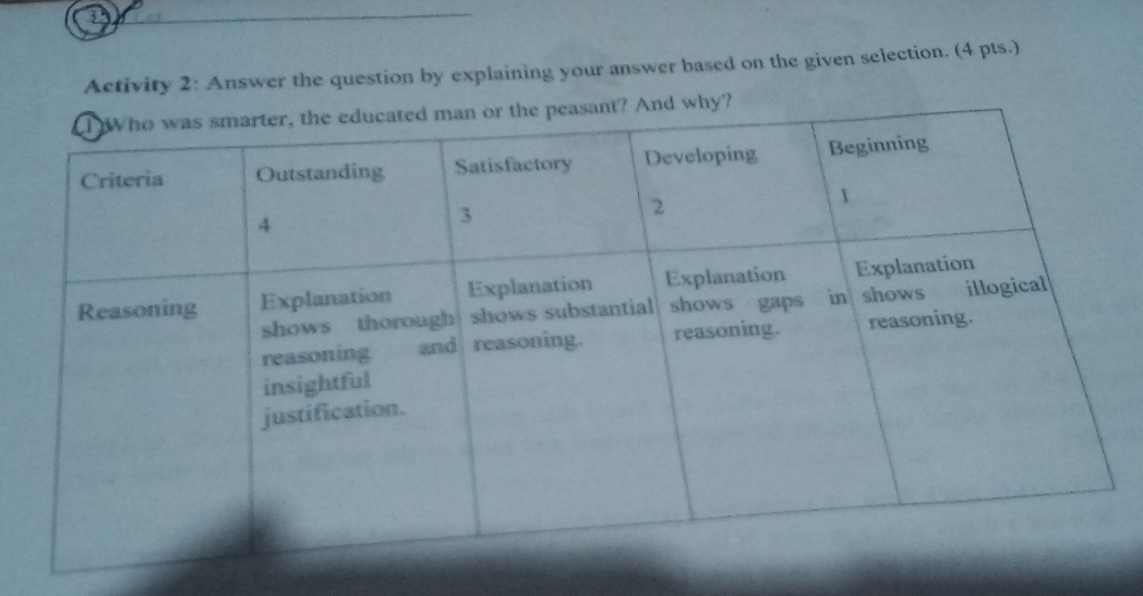 Activity 2: Answer the question by explaining your answer based on the given selection. (4 pts.)