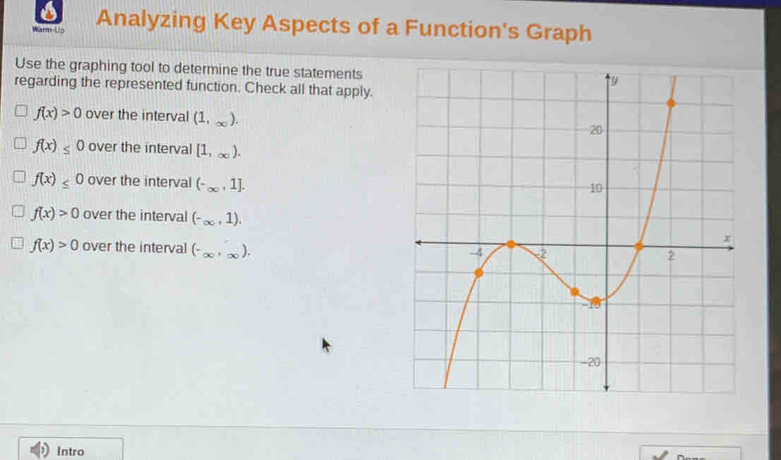 Warm-Up Analyzing Key Aspects of a Function's Graph 
Use the graphing tool to determine the true statements 
regarding the represented function. Check all that apply.
f(x)>0 over the interval (1. _).
f(x)≤ 0 over the interval [1, _).
f(x)≤ 0 over the interval (-_ , 1].
f(x)>0 over the interval (-_∈fty ,1).
f(x)>0 over the interval (- _ ). 
Intro