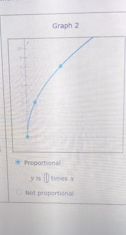 Graph 2
Proportional
y is □ times X
Not proportional