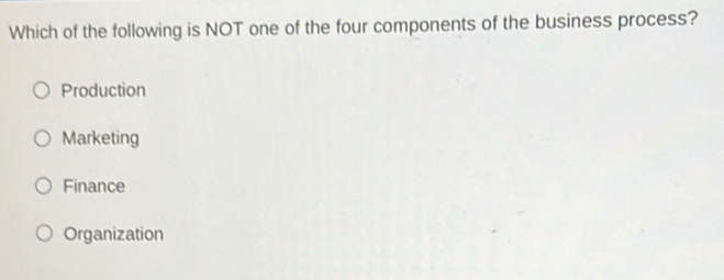 Solved: Which of the following is NOT one of the four components of the ...