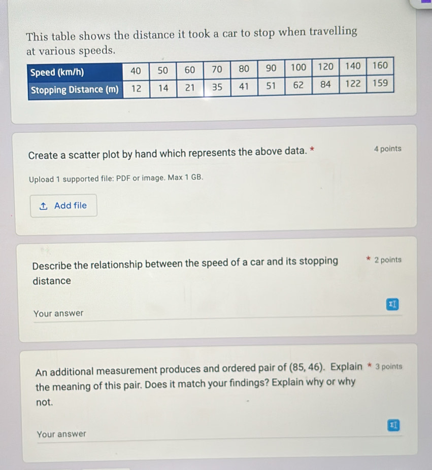 This table shows the distance it took a car to stop when travelling 
at various speeds. 
Create a scatter plot by hand which represents the above data. * 4 points 
Upload 1 supported file: PDF or image. Max 1 GB. 
Add file 
Describe the relationship between the speed of a car and its stopping 2 points 
distance 
Your answer 
An additional measurement produces and ordered pair of (85,46). Explain * 3 points 
the meaning of this pair. Does it match your findings? Explain why or why 
not. 
Your answer