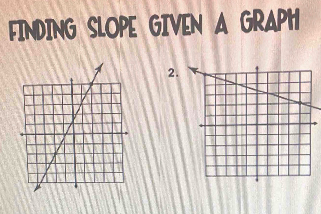 FINDING SLOPE GIVEN A GRAPH 
2.