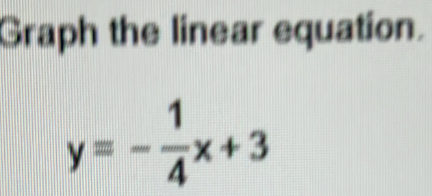 Graph the linear equation.
y=- 1/4 x+3