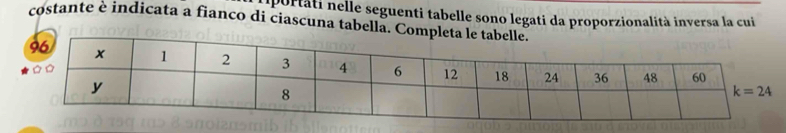 portati nelle seguenti tabelle sono legati da proporzionalità inversa la cui
costante è indicata a fianco di ciascuna tabella. Completa