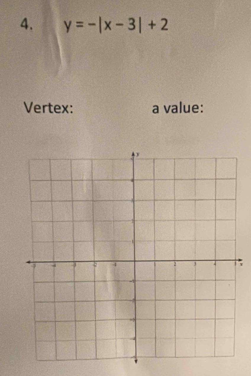 y=-|x-3|+2
Vertex: a value: