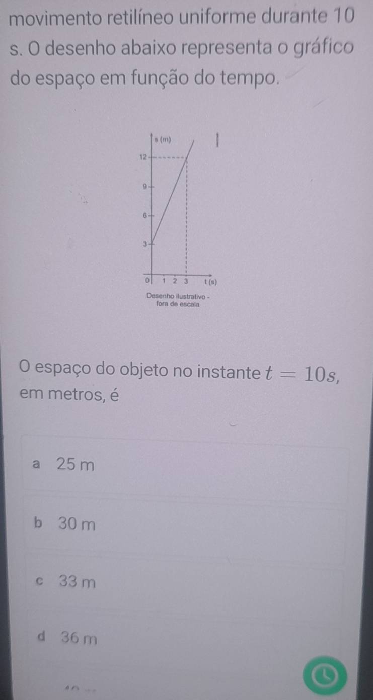 movimento retilíneo uniforme durante 10
s. O desenho abaixo representa o gráfico
do espaço em função do tempo.
Desenho ilustrativo -
fora de escala
O espaço do objeto no instante t=10s,
em metros, é
a 25 m
b 30 m
c 33 m
d 36 m
4