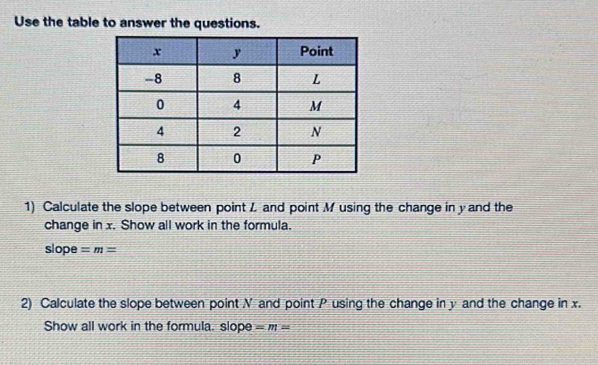 Use the table to answer the questions. 
1) Calculate the slope between point Z and point M using the change in yand the 
change in x. Show all work in the formula.
S|c pe =m=
2) Calculate the slope between point N and point P using the change in y and the change in x. 
Show all work in the formula. slope =m=