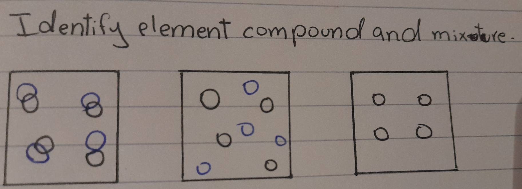 Identify element compound and mixtore.
8
O