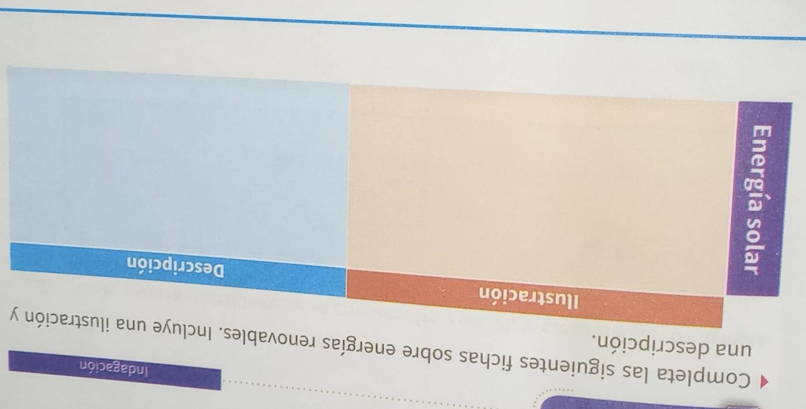 Indagación 
una descripción. Completa las siguientes fichas sobre energías rey