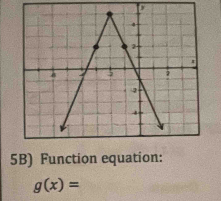 a 
5B) Function equation:
g(x)=