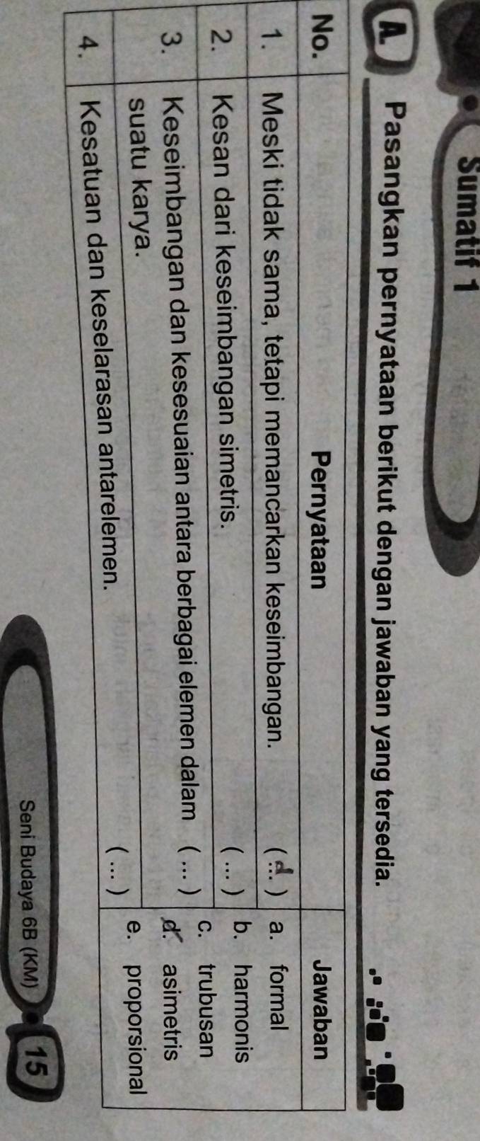 Sumatif 1 
A Pasangkan pernyataan berikut dengan jawaban yang tersedia. 
Seni Budaya 6B (KM) 15