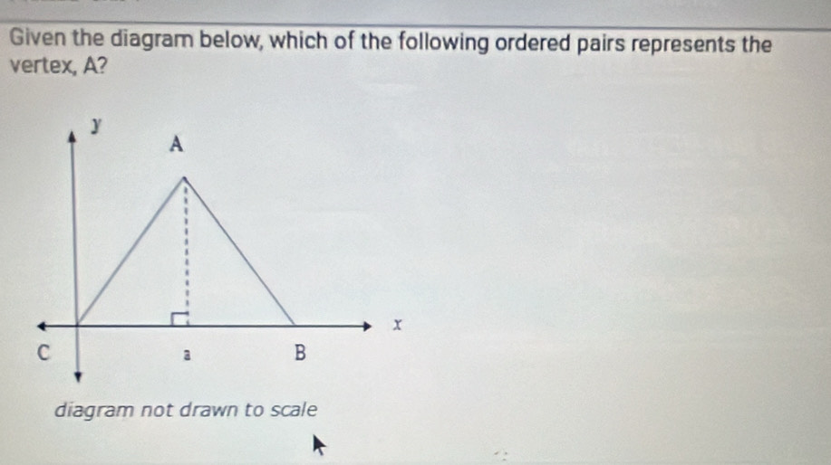 Given the diagram below, which of the following ordered pairs represents the 
vertex, A? 
diagram not drawn to scale