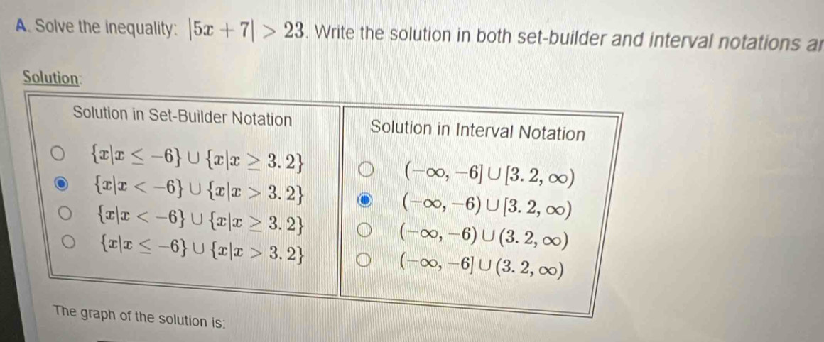 Solve the inequality: |5x+7|>23. Write the solution in both set-builder and interval notations al
Solution