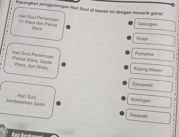 Pasangkan penggolongan Hari Suci di bawah ini dengan menarik garis! 
Hari Suci Pertemuan 
Galungan 
Tri Wara dan Panca Wara 
Nyepi 
. 
Purnama 
Hari Suci Pertemuan 
Panca Wara, Sapta 
. 
Wara, dan Wuku 
' 
Kajeng Kliwon 
1 
| 
Saraswati . 

Hari Suci 
Kuningan | 
berdasarkan Sasih 
Siwaratri 1 
1 
Avo Berkar