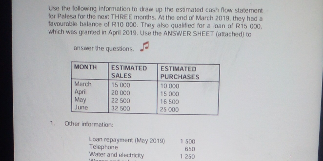 Use the following information to draw up the estimated cash flow statement 
for Palesa for the next THREE months. At the end of March 2019, they had a 
favourable balance of R10 000. They also qualified for a loan of R15 000, 
which was granted in April 2019. Use the ANSWER SHEET (attached) to 
answer the questions. 
1. Other information: 
Loan repayment (May 2019) 1 500
Telephone 650
Water and electricity 1 250