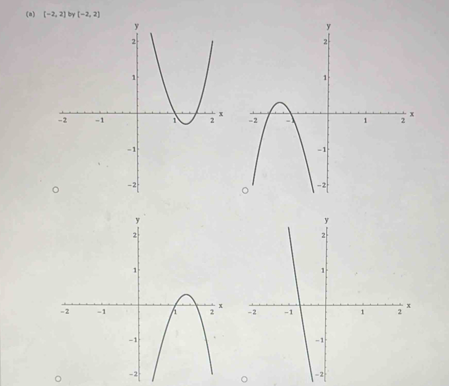 [-2,2] by [-2,2]