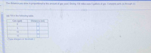 The distance you drive is proportional to the amount of gas used. Driving 130 miles uses 5 gallons of gas Complete parts (a) through (c) 
(a) Fill in the following table. 
( Type integers or decimals )