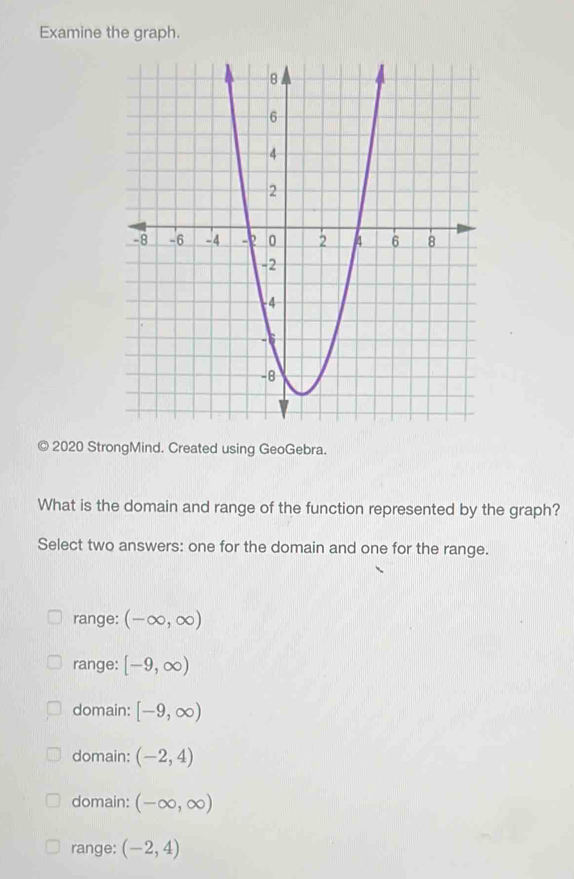 Examine the graph.
2020 StrongMind. Created using GeoGebra.
What is the domain and range of the function represented by the graph?
Select two answers: one for the domain and one for the range.
range: (-∈fty ,∈fty )
range: [-9,∈fty )
domain: [-9,∈fty )
domain: (-2,4)
domain: (-∈fty ,∈fty )
range: (-2,4)