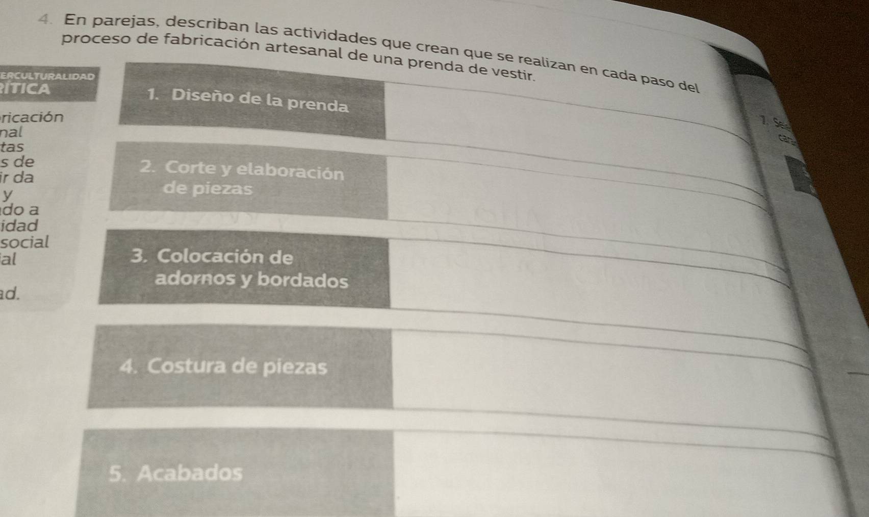 En parejas, describan las actividades que crean que se realizan en cada paso del 
proceso de fabricación artesanal de una prenda de vestir. 
ERCULTURALIDAD 
ITICA 
1. Diseño de la prenda 
ricación 
1.Se 
nal 
car 
tas 
s de 2. Corte y elaboración 
ir da de piezas 
y 
do a 
idad 
social 
al 
3. Colocación de 
adornos y bordados 
ad. 
4. Costura de piezas 
5. Acabados