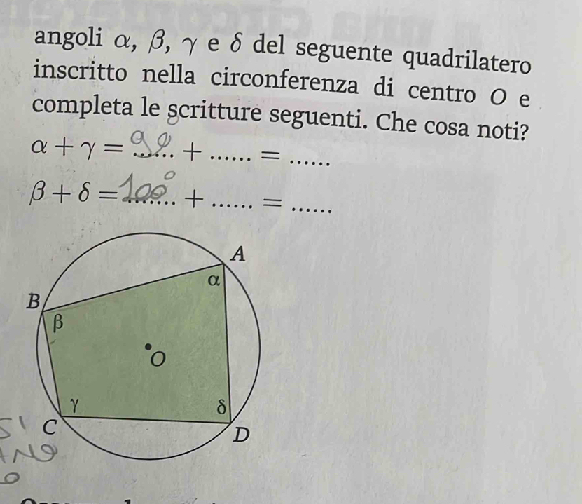 angoli α, β, γ e δ del seguente quadrilatero 
inscritto nella circonferenza di centro O e 
completa le scritture seguenti. Che cosa noti?
alpha +gamma = _ + _=_ 
_
beta +delta = _ +... _ =